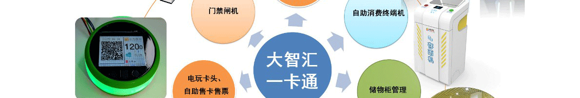 大智汇电玩城系统