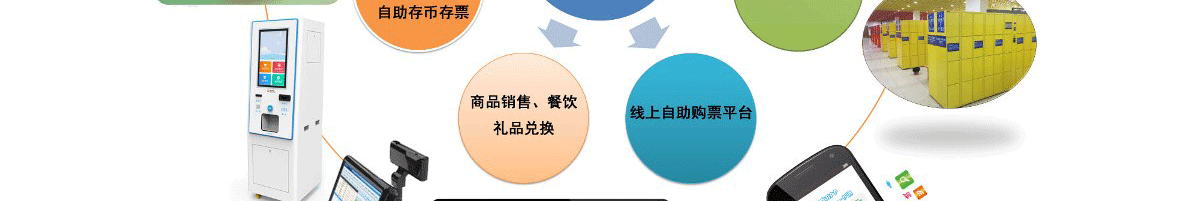 大智汇儿童乐园系统